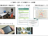 MS&ADインシュアランス、アジア向け交通事故防止サービスを開発 画像