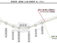 阪神電鉄、鳴尾付近の高架化が完了へ 2017年3月18日 画像