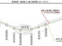 阪神電鉄、鳴尾付近の高架化が完了へ　2017年3月18日 画像