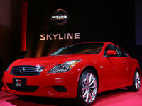 【株価】決算控え、軟調 画像