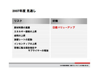 日産ゴーン社長、サプライヤーの業績悪化は「短期的なこと」 画像