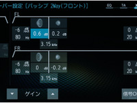 【実践！ サウンドチューニング 中級編】クロスオーバー その3…続・フロントスピーカーとサブウーファー間の調整 画像