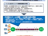 国土交通省、インドで貨物鉄道利用を促進する実証事業---貨物鉄道の定時運行と共同集荷 画像