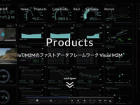 【オートモーティブワールド2017】アプトポッド、自動車データ計測向け最新ソリューションを展示 画像