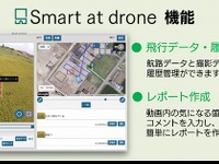 ドローンの動画と航路の情報を連携…活用支援サービス、M-SOLUTIONSが提供 画像