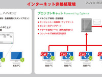 IT資産管理・情報漏えい対策ツールの新版、ネット非接続環境も統合管理…MOTEX 画像