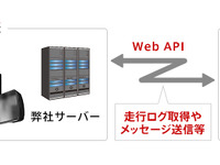 パイオニアのクラウド型運行管理サービス、コミュニティバス向け位置情報通知システムに採用 画像