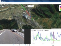福田道路とNEC、AIを活用して低コストで道路の劣化状況を診断できるシステムを開発 画像