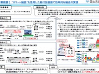 佐川急便とSGフィルダーのモーダルシフトが改正物流総合効率化法に認定…事前仕分け活用 画像
