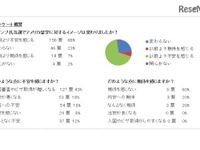 トランプ大統領「入国制限令」米国留学への影響は…セミナー　2月5日 画像