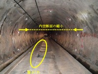 青函トンネルに「ゆがみ」…列車運行に支障なし 画像