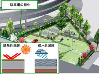 緑化など環境に配慮した駐車場整備を支援 東京 画像