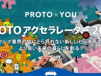 プロトコーポレーション、スタートアップ企業と新規事業創出…ビッグデータを開放 画像