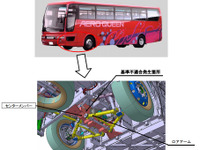 【リコール】三菱ふそう、大・中型バス3車種でハンドル操作不能…人身事故も発生 画像