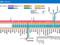 S-TRAIN 保谷駅停車のインパクト 画像