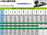 電線のない電車、烏山線用 EV-E301系 出そろう…キハ40形引退　3月 画像