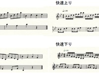 相鉄「歩くような速さで」駅メロ導入…フェリス学生が制作 画像