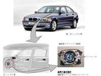 【リコール】BMW 3シリーズなど3万4000台、タカタ製エアバッグの補給用部品 画像