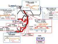 JR東日本、トラブル時の折り返し運転に追加整備プラン 画像