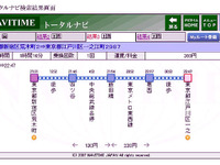 ケータイ＋パソコン＋テレビ、NAVITIME の連携開始 画像