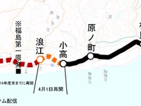 常磐線の再開予定…浪江～小高間は4月1日、竜田～富岡間は10月頃に 画像