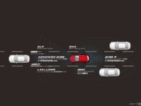 マツダ、先進安全技術「i-アクティブセンス」を2017年度中に標準装備化 画像