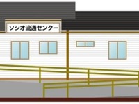 秩父鉄道、ダイヤ改正で新駅開業に対応　3月25日 画像