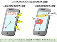 船舶衝突事故の防止にスマホアプリを活用…ガイドラインを設定へ 画像