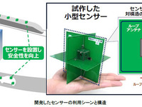 日立と金沢大学、自動運転機器の誤作動を予防する小型センサー開発 画像