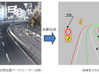 三菱電機、高精度3次元地図向けの自動図化技術と差分抽出技術を開発 画像