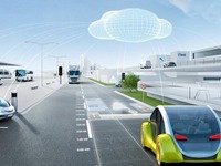 ボッシュ、新ソフトウェアプラットフォーム発表…コネクテッドカー向け 画像