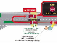 高速道路逆走事故撲滅へ、4月より対策技術の実証開始…ETC車載器への警報配信など28件 画像