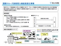 国際クルーズ旅客受け入れ機能の高度化…訪日クルーズ500万人に向け、補助事業を公募 画像