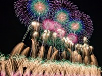 ツインリンクもてぎ「花火の祭典」…20周年スペシャル　5月6日より前売り開始 画像