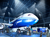 セントレアで複合商業施設「FLIGHT OF DREAMS」の起工式…787を屋内展示へ 画像