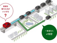 行くか降りるか…カーナビタイム「高速道路降りたらルート」機能を提供開始 画像