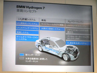 BMW 水素エネルギー展…京都議定書への解答 画像