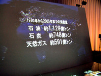 BMW 水素エネルギー展…子供たちに未来ビジョンを 画像