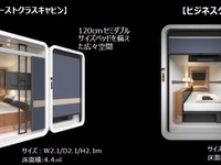 『北斗星』に続く夜行列車風…今秋、関西に個室寝台イメージのホテルがオープン 画像