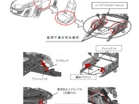 【リコール】マツダ アクセラ教習車、助手席が傾くおそれ…ガタガタ、ミシッ 画像