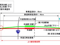 名鉄犬山線の布袋駅、上り線が高架に　6月10日から 画像