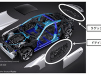 【レクサス LC】三菱ケミカルのCFRP中間基材、ドアインナーなどに採用…軽量化に貢献 画像