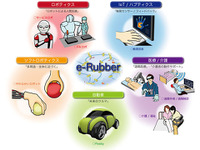 豊田合成、「e-Rubber」超分子の独占ライセンス契約を締結…次世代ロボット中核技術 画像