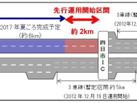 東名阪、四日市IC付近一部区間で暫定3車線の先行運用開始…6月10日 画像