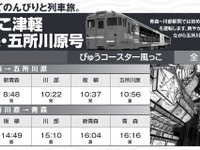 奥羽本線青森～川部間に初のトロッコ列車…『風っこ津軽 青森・五所川原号』　9月に運行 画像