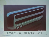 超小型モビリティ、自動運転、電動バスの未来…電気自動車普及協会 画像