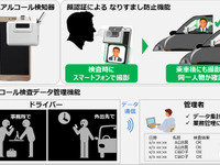 日立、なりすましを防止する新型呼気アルコール検知器を試作…顔認証機能搭載 画像