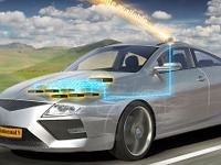 コンチネンタル、米新興企業と提携…コネクティビティ強化 画像