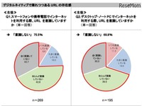 情報教育授業の教材、中学校教諭「満足していない」42％ 画像