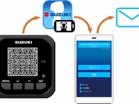 スズキ、船外機エンジン情報を取得できるアプリを開発…迅速なアフターサービスを支援 画像